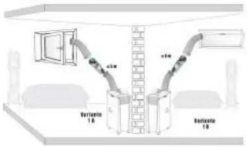 SUNTEC Klimatronic Impuls Plus - Piesele de schimb și procurarea accesoriiilor (procurare rapidă și comodă) - 2