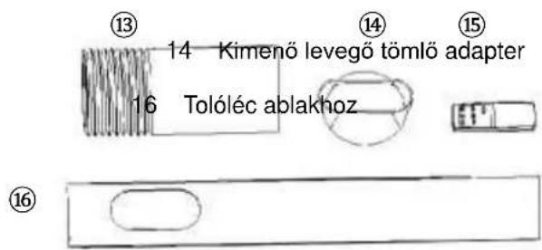 SUNTEC Klimatronic Impuls Plus - Az alkatrészek/alkotóelemek megnevezése - 2
