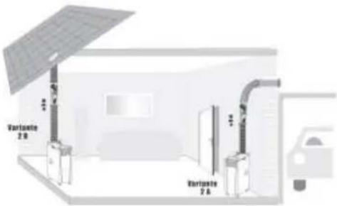 SUNTEC Klimatronic Impuls Plus - Nakup nadomestnih delov in pribora (hiter in udoben nakup) - 3
