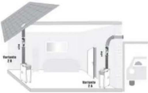 SUNTEC Klimatronic Impuls Plus - Reservdelar och tillbehörsöverdrag (snabbt och bekvämt överdrag) - 3