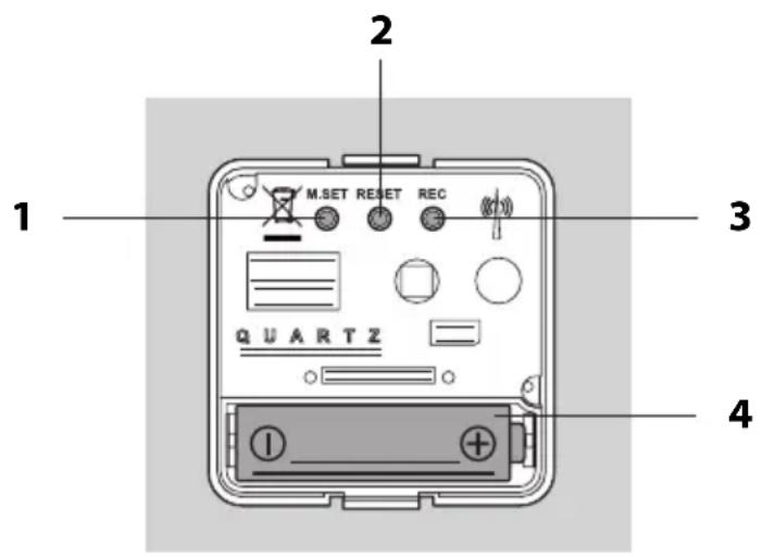 ADE CK 1603 - In een oogopslag (Achterkant) - 1