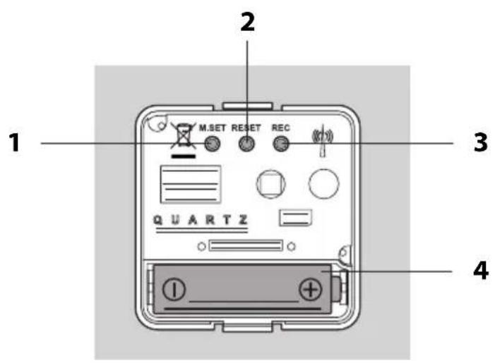 ADE CK 1600 - At a glance (reverse) - 1