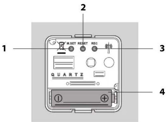 ADE CK 1600 - De un vistazo (reverso) - 1