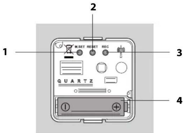 ADE CK 1600 - Aperçu (arrière) - 1