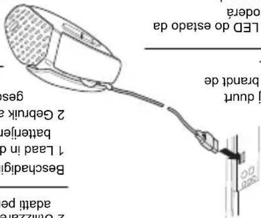 Cherry ZF 5000 - instruções de utilização - 1