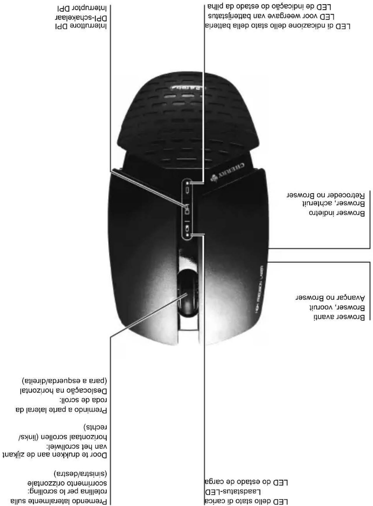 Cherry ZF 5000 - service/download.php) - 3