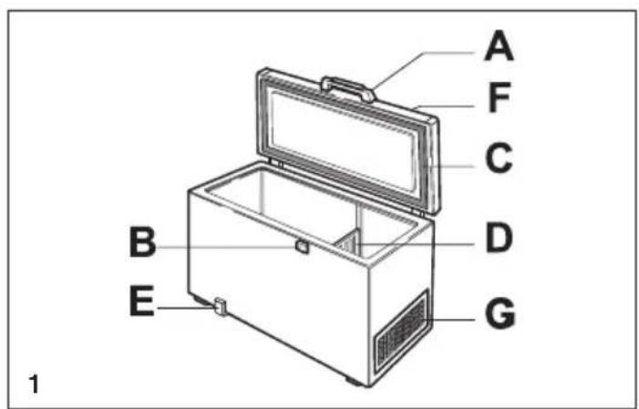 WHIRLPOOL WHE3133FM - SERVICE APRÉS-VENTE - 2