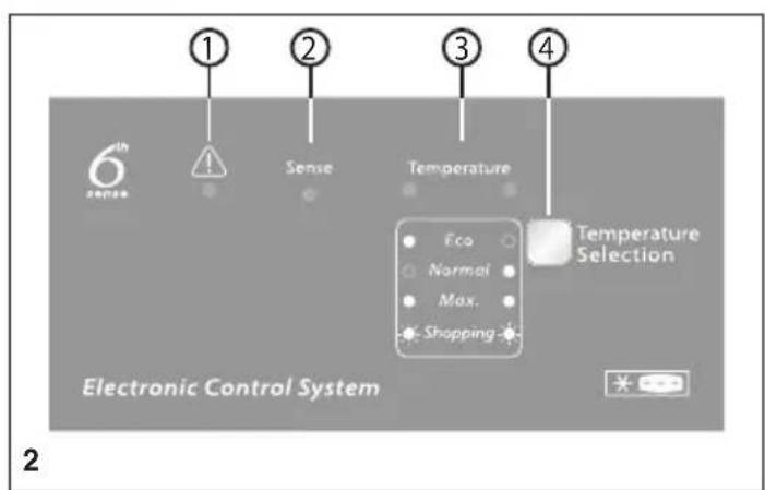WHIRLPOOL WHE3133FM - SERVICE APRÉS-VENTE - 3