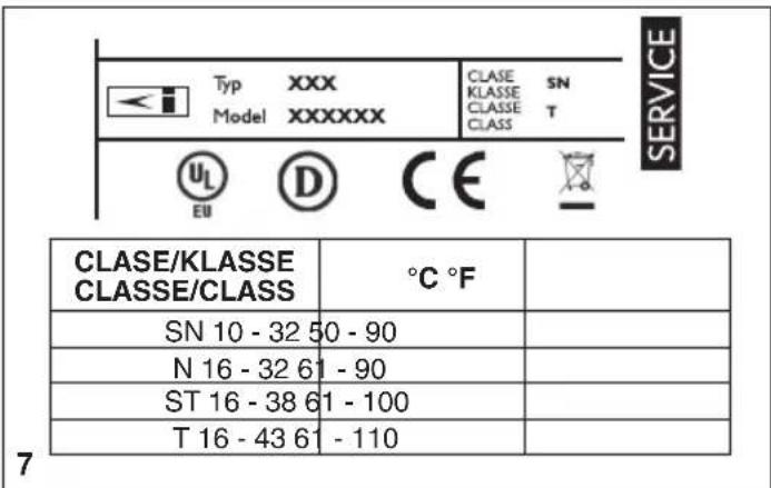 WHIRLPOOL WHE3133FM - SERVICE APRÉS-VENTE - 8
