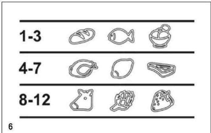 WHIRLPOOL WHE3133FM - SERVICE APRÉS-VENTE - 7