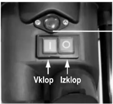 ATIKA AMA 2300 - Stikalo za vklop/izklop - 1