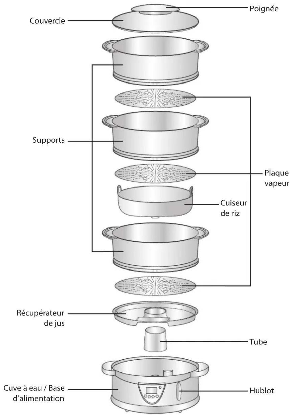 Carlton C96SSS09E - Déballage du cuiseur vapeur - 2