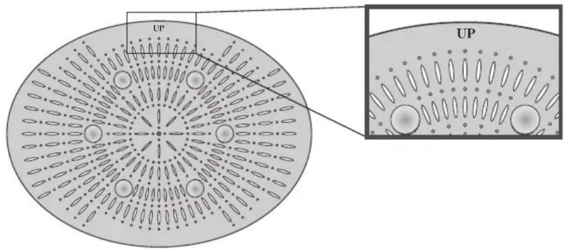 Carlton C96SSS09E - Display:6. - 8