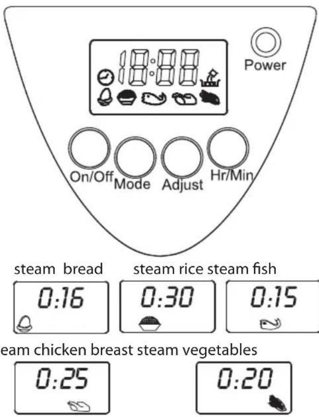 Carlton C96SSS09E - Display:6. - 1