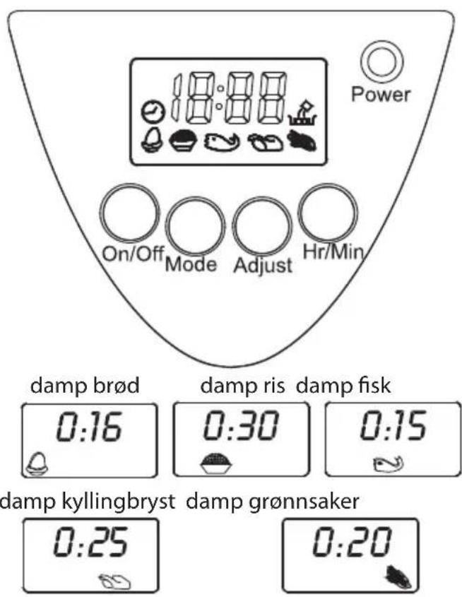 Carlton C96SSS09E - Juster (Adjust): 3. - 1