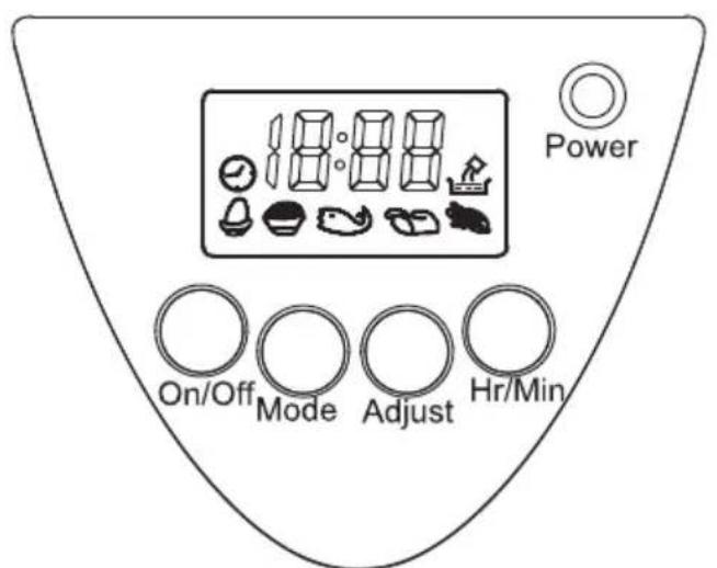 Carlton C96SSS09E - Display:6. - 1
