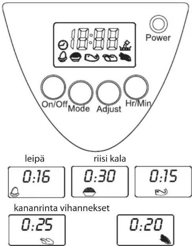 Carlton C96SSS09E - Näytto:6. - 1