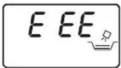 Carlton C96SSS09E - Torrkokningssskydd - 1