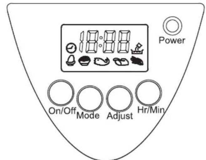 Carlton C96SSS09E - Πινακας ελέγχου - 1