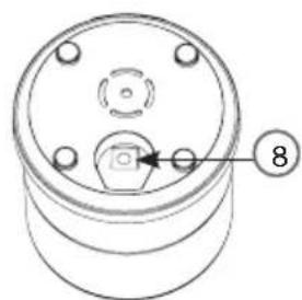 DOMO DO9215AV - PARTIES - 4