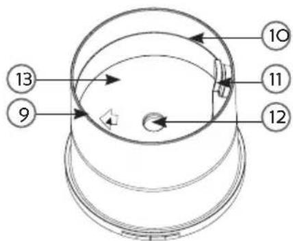 DOMO DO9215AV - COMPONENTI - 5