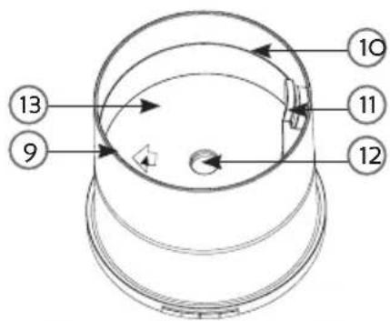 DOMO DO9215AV - ONDERDELEN - 5