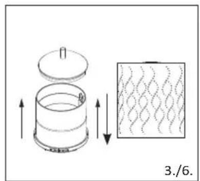 DOMO DO9215AV - PRED PRVYMPOUZITIM - 3