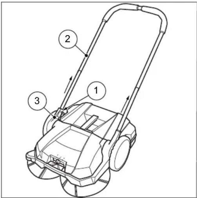STIGA SWP 355 - CUIDADO - 1