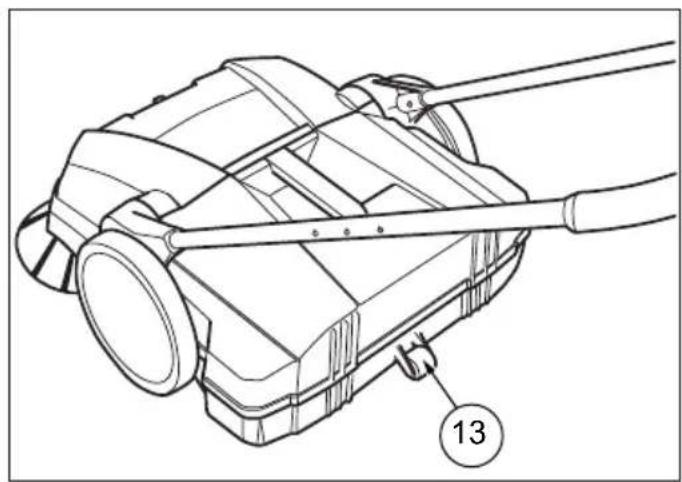 STIGA SWP 355 - Construction and Function - 3