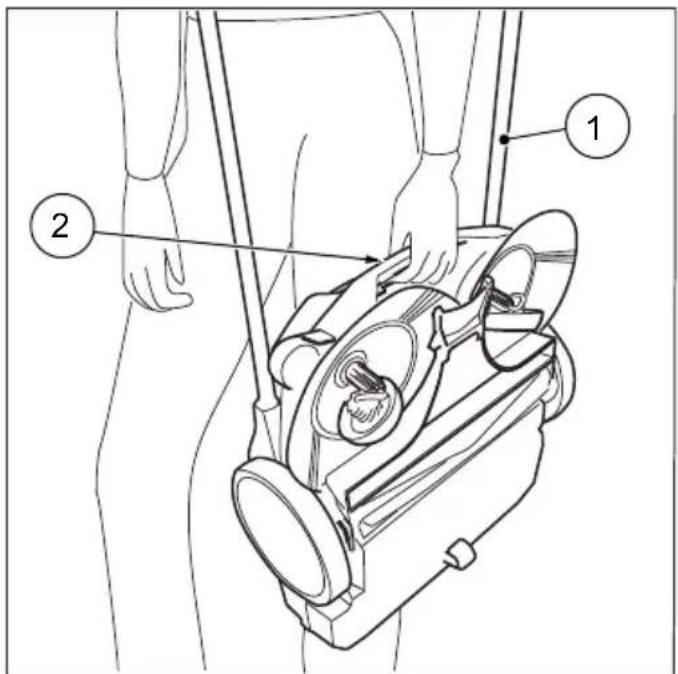 STIGA SWP 355 - Risk of injury through tipping over of the telescopic bracket! - 1