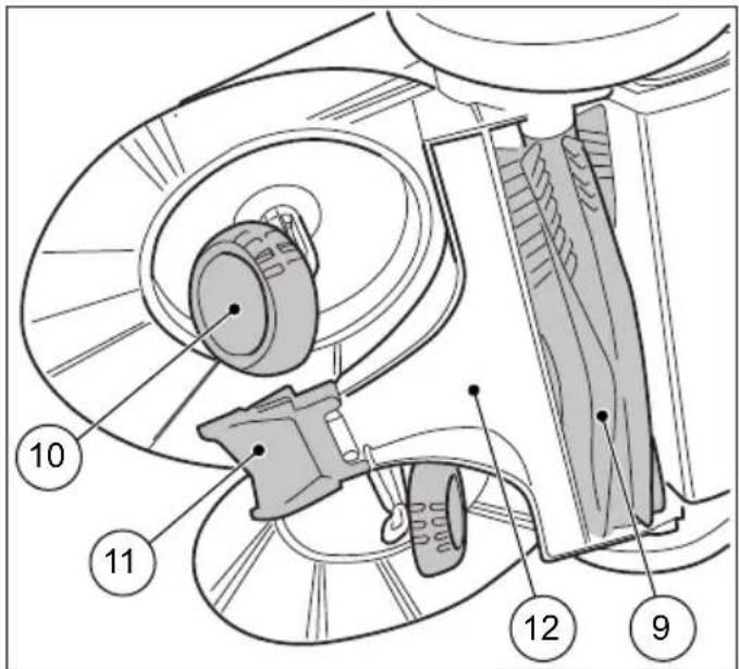 STIGA SWP 355 - Estrutura e funciona - 2