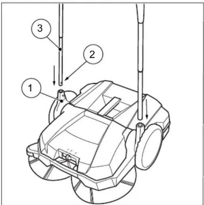 STIGA SWP 355 - CUIDADO - 1