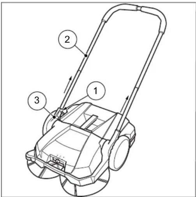 STIGA SWP 355 - DIKKAT - 1