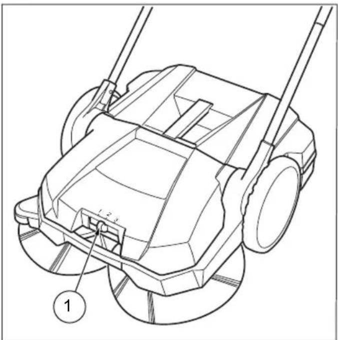 STIGA SWP 355 - OHJE - 1