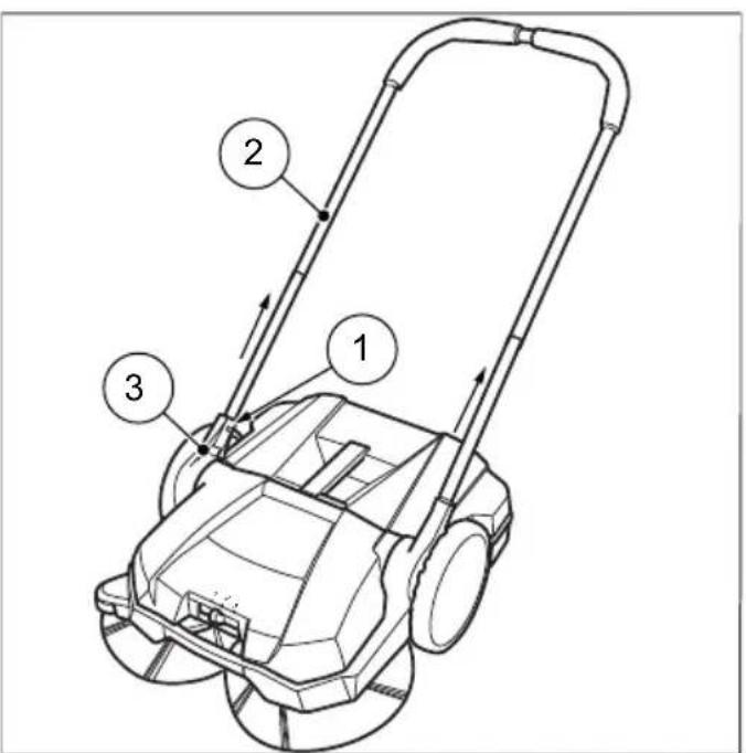 STIGA SWP 355 - FORSIKTIG - 1