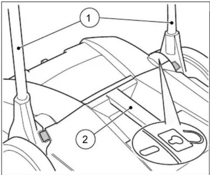STIGA SWP 355 - Drift - 1