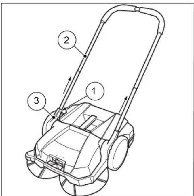 STIGA SWP 355 - Risk of injury through tipping over of the telescopic bracket! - 1