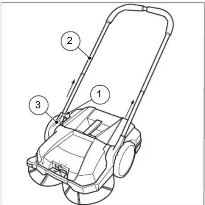 STIGA SWP 355 - ATTENTION - 1