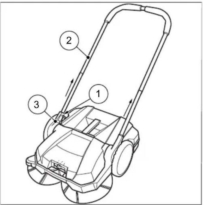STIGA SWP 355 - CAUTELA - 1