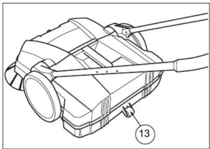 STIGA SWP 355 - Design og Funktion - 3