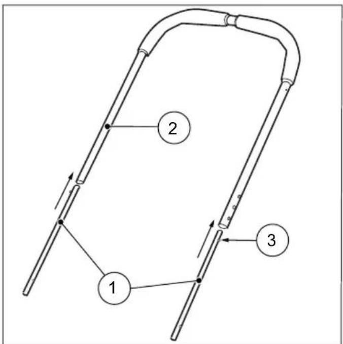 STIGA SWP 355 - Uruchomienie - 1