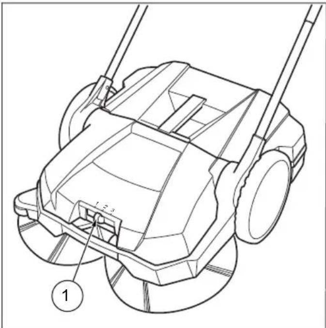 STIGA SWP 355 - NOTA - 1