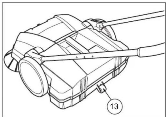 STIGA SWP 355 - Estrutura e funciona - 3