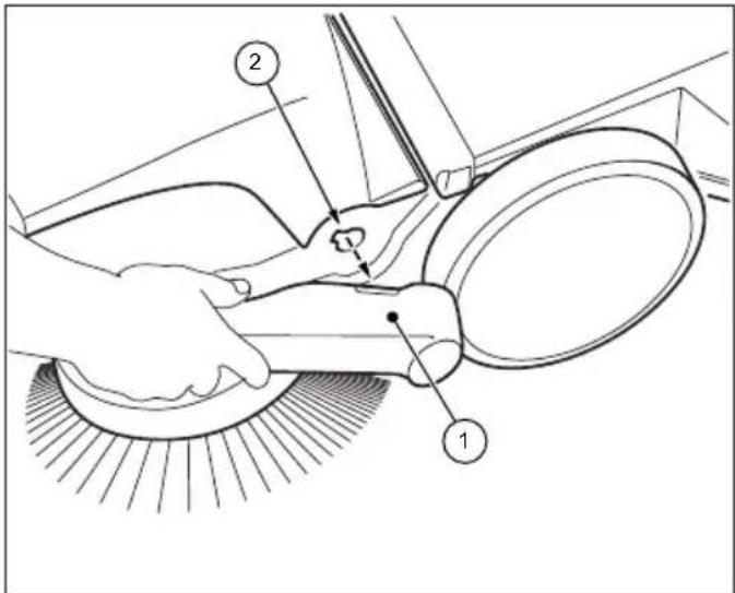 STIGA SWP 577 - Risk of injury through tipping over of the sliding bracket! - 2
