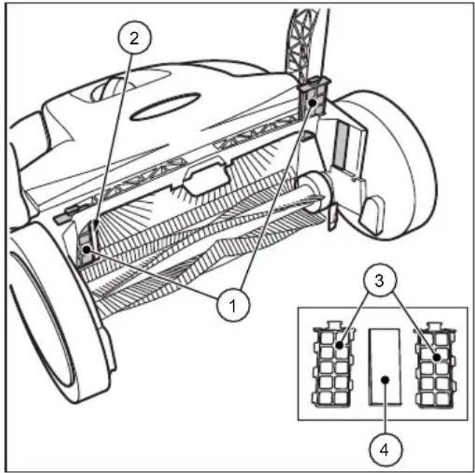 STIGA SWP 577 - Limpar o fi Itro de po (SWP 577) - 1