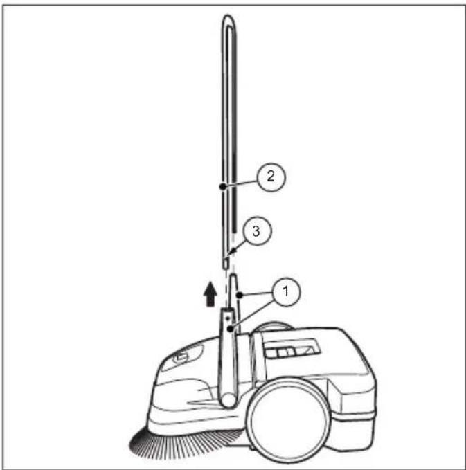 STIGA SWP 577 - FORSIKTIG - 1