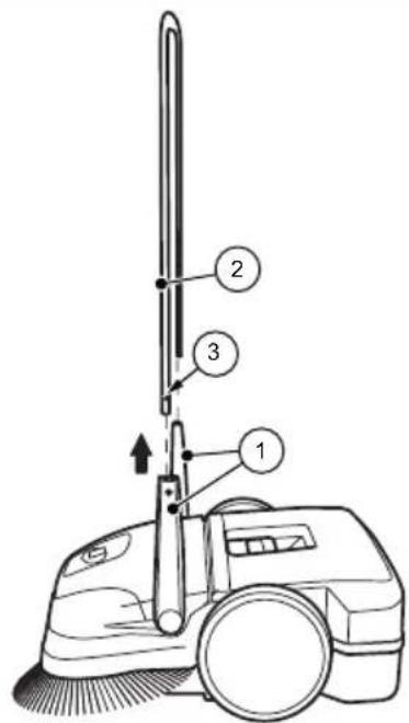 STIGA SWP 577 - Risk of injury through tipping over of the sliding bracket! - 1