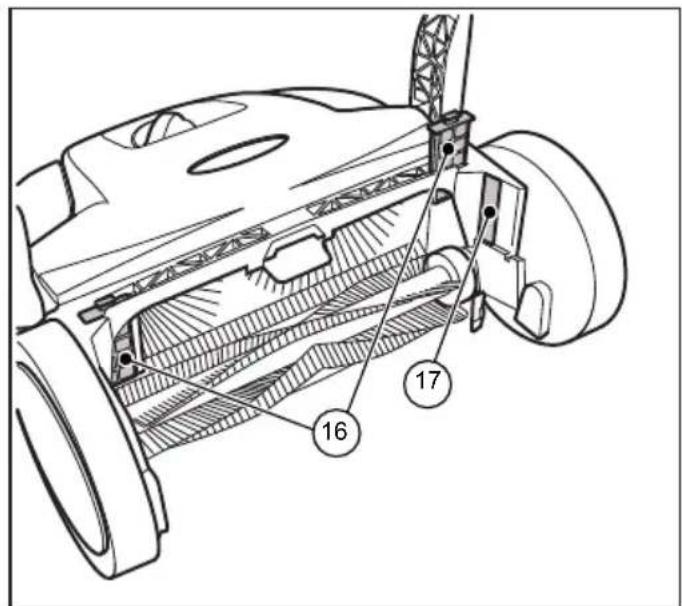 STIGA SWP 577 - Aufbau und Funktion - 3