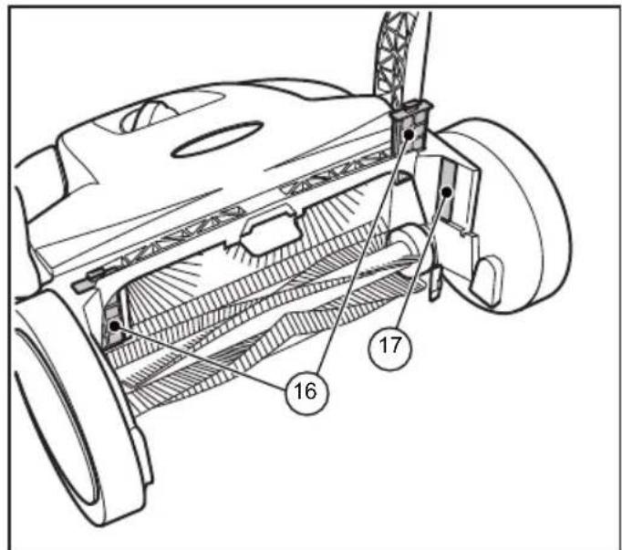 STIGA SWP 577 - Structure et fonctionnement - 3