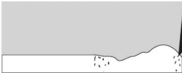 EXACTA FW3 - Hazirlik - 1